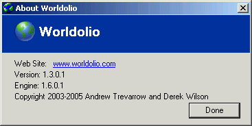 about worldolio
